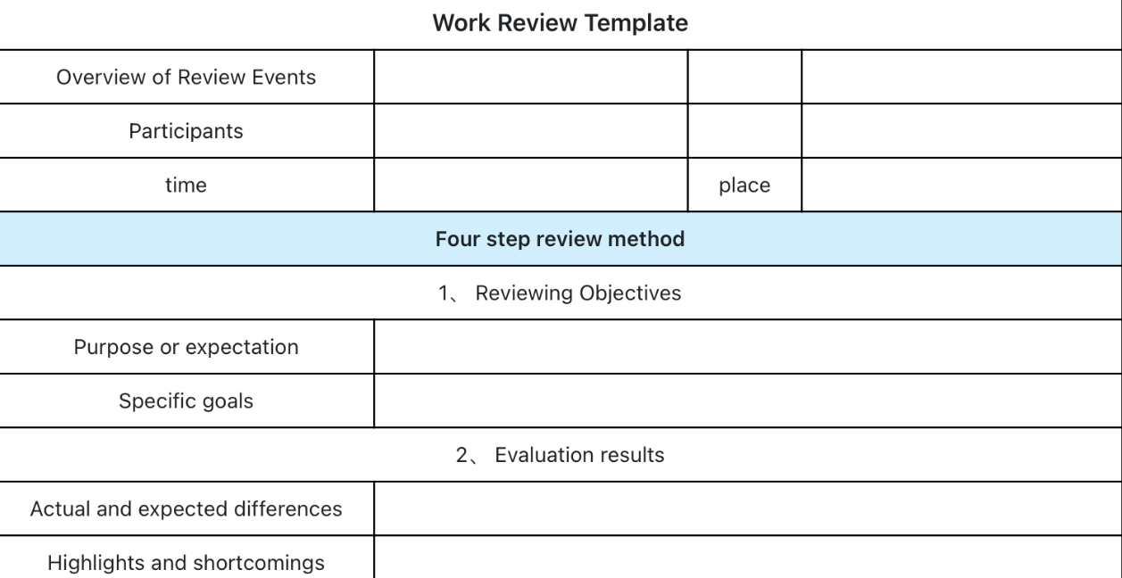 Work review template 1